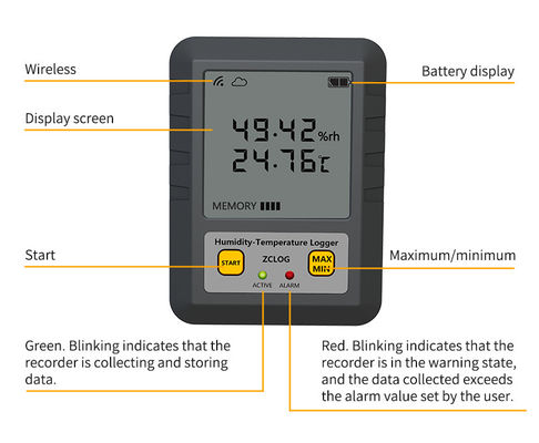 Hoogprecisie LCD-display data logger met ODM-ondersteuning voor temperatuur en vochtigheid