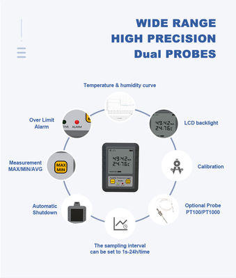 Hoge precisie draadloze WiFi temperatuur vochtigheid data logger recorder -40-105C Deg Alarm