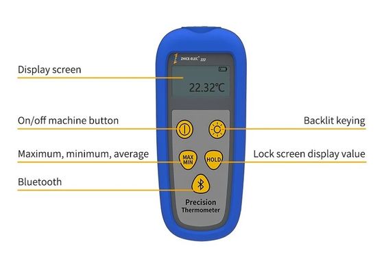 ODM-ondersteuning Digitale enkelkanaals temperatuurmeter voor nauwkeurige energiebewaking