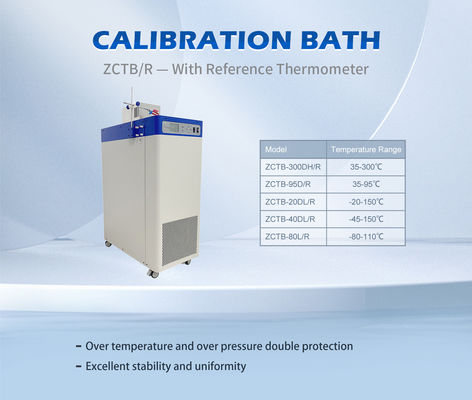 35-300 graden C Laboratoriumverwarmingssensor kalibratieinstrument met een uniformiteit van 0,007C