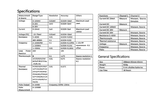 Multifunktioneel handheld kalibrator voor RTD-temperatuursignalen in industriële omgevingen