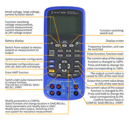 Twee onafhankelijke kanalen Input Output Process Calibrator 208*95*45mm 610g 0,01% nauwkeurigheid