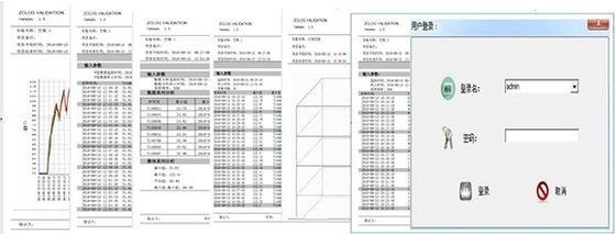 Zhice Autoclave Data Logger Hoge temperatuur en USB draadloos met data analyse software