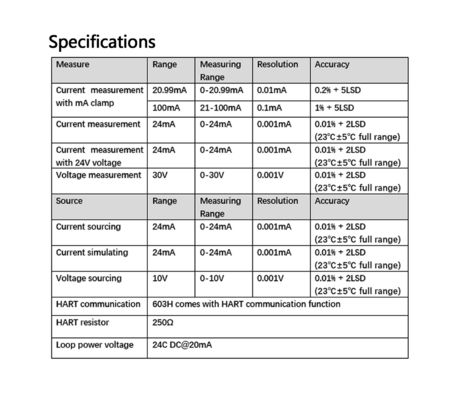 1Hz-1000MHz frequentiemetingsluskalibrator met OEM 707 709-ondersteuning